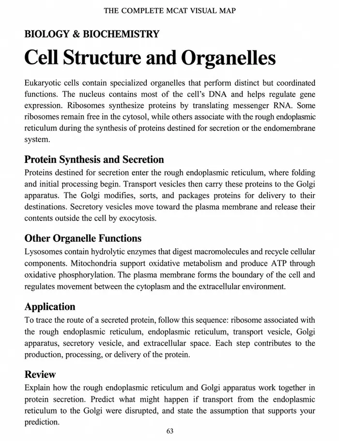 Text-only version of the cell structure page
